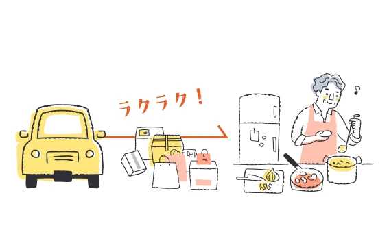 ラクに暮らせる生活動線